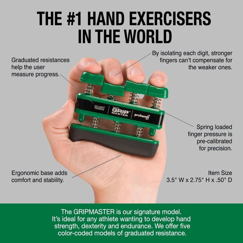 Prohands Gripmaster Hand Exerciser - XX-Light Tension Finger Exerciser for Strength and Rehabilitation - Image 5